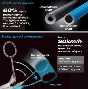 NANOMETRIK